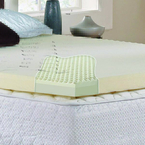 Memory foam industry, strong and vibrant